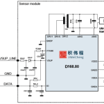 Transformer Drive Sensor IC with Advanced IO Interface | 168.80