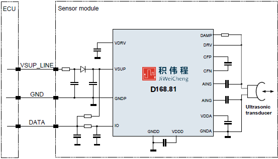 16881 Direct Drive Sensor IC with Advanced IO Interface | 168.81